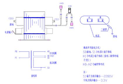 怎樣判斷高壓電容器的優(yōu)劣？