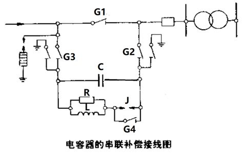電容器的串聯(lián)補(bǔ)償裝置怎樣接線？