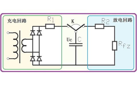 為什么電容器可以給電器供電，它不是只能瞬間輸出電流嗎？